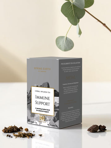 Immune Support