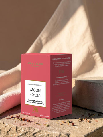 Moon Cycle